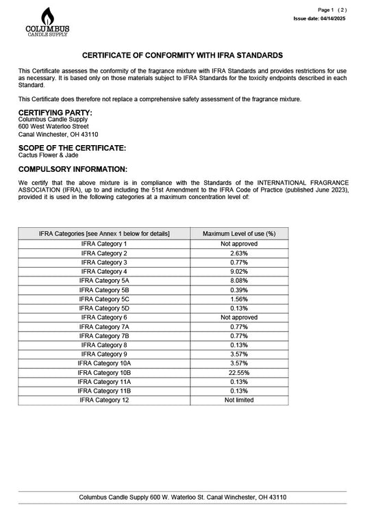 Cactus Flower & Jade Premium Fragrance Oil