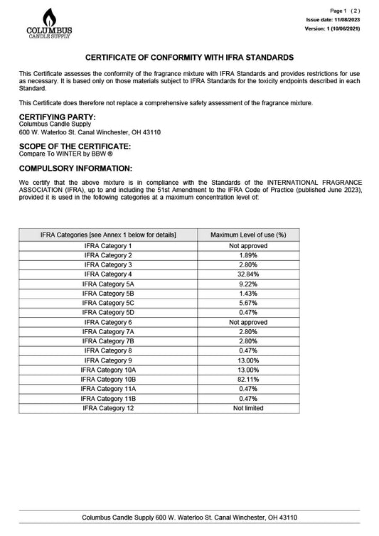 Winter Fragrance Oil type