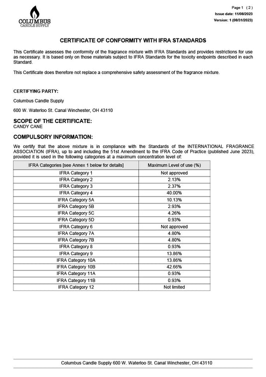 Candy Cane Peppermint Fragrance Oil