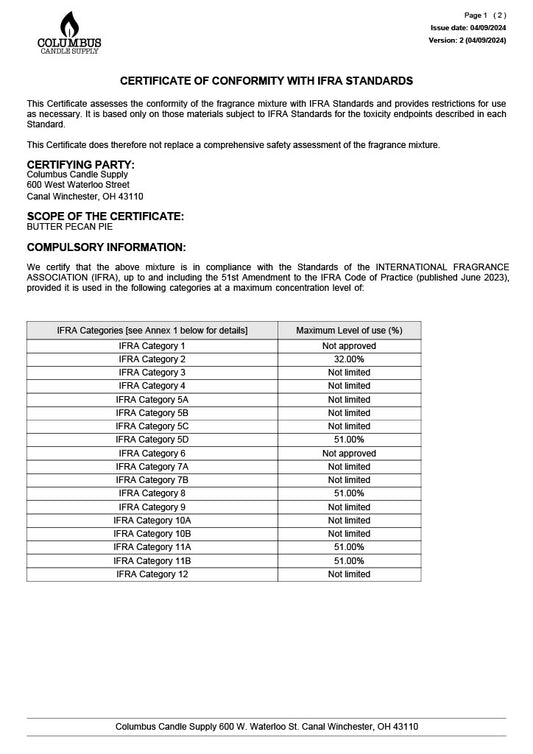 Butter Pecan Pie Fragrance Oil