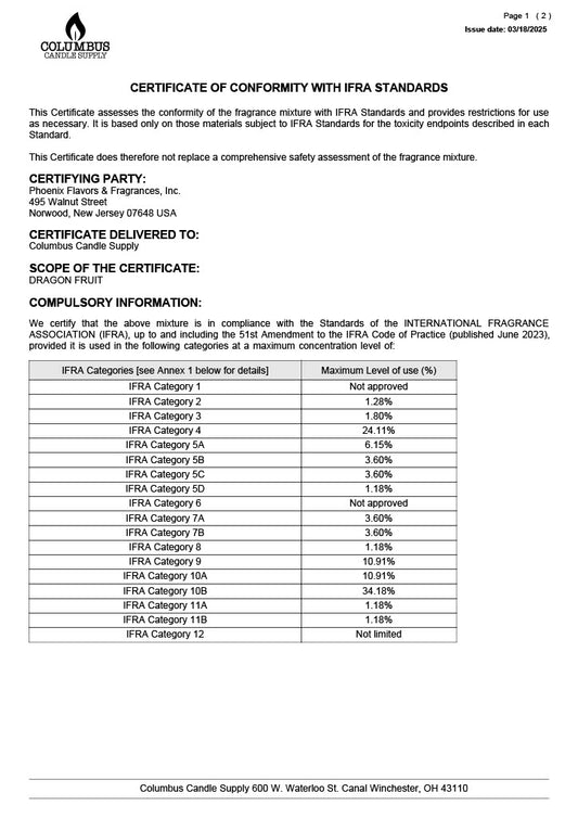 Dragon Fruit Fragrance Oil