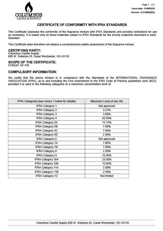 Forest of Fir Fragrance Oil