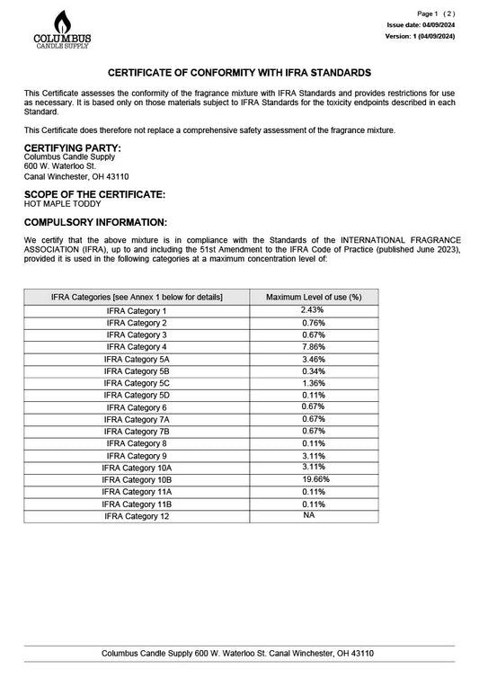 Hot Maple Toddy Fragrance Oil