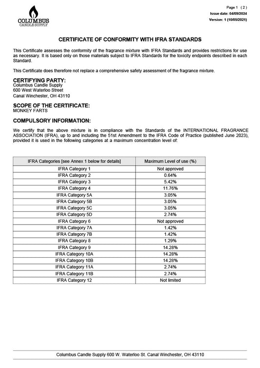 Monkey Farts Fragrance Oil