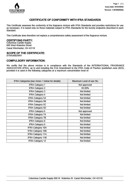 Strawberry Fields Fragrance Oil