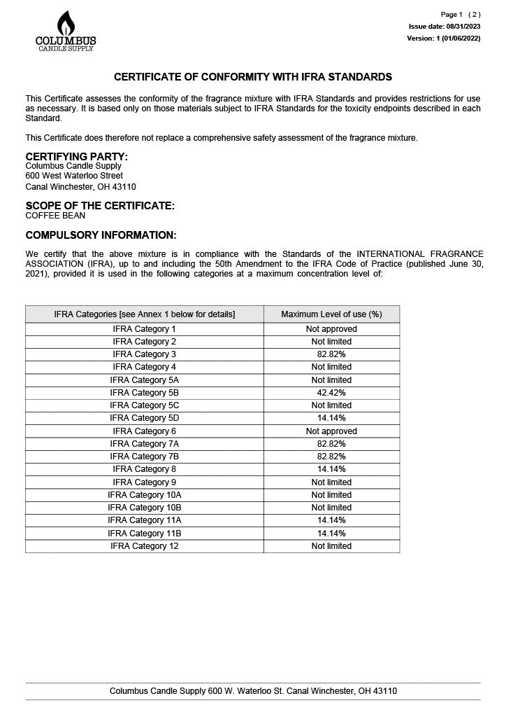 Coffee Bean Fragrance Oil