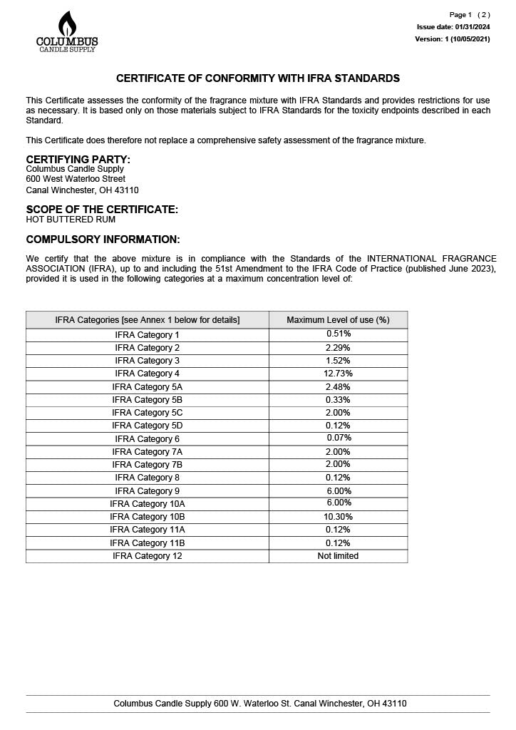 Hot Buttered Rum Fragrance OIl