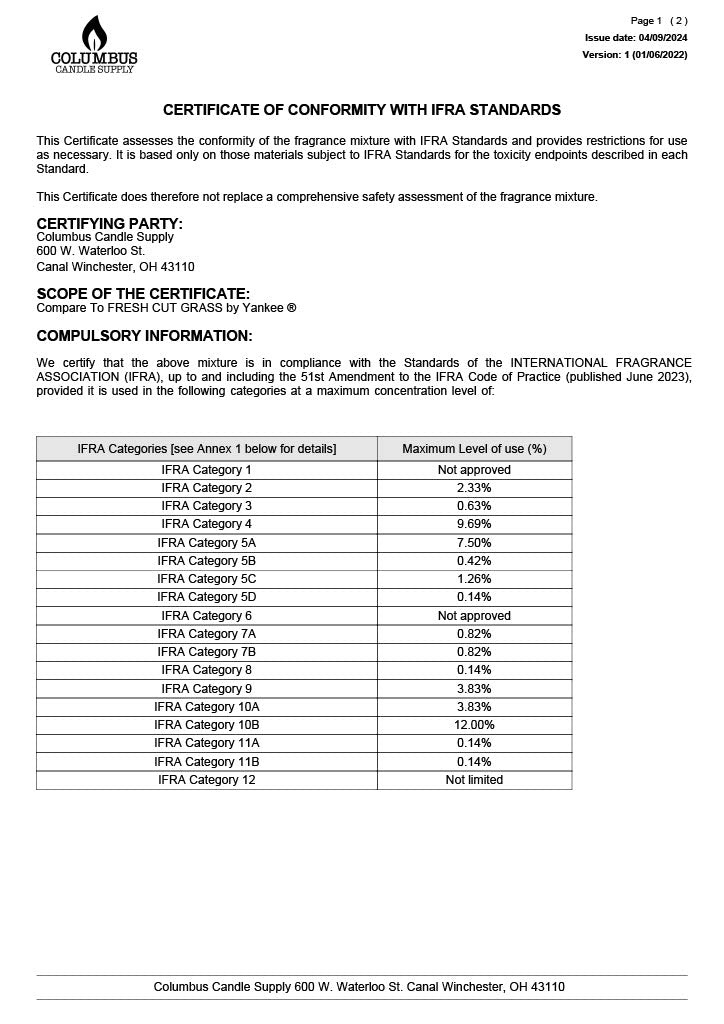 Fresh Cut Grass Fragrance Oil