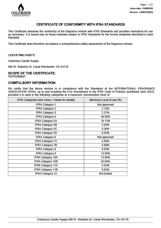 Peppermint Fragrance Oil